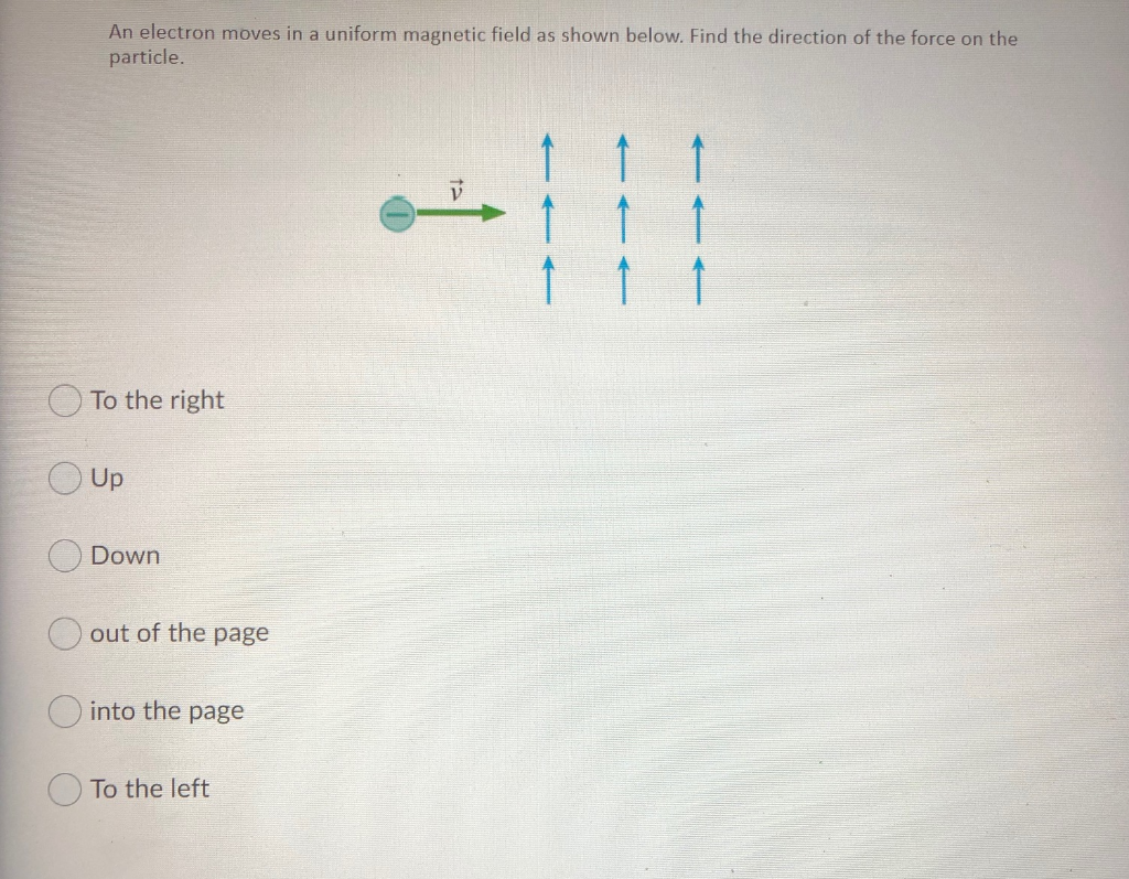 Solved An Electron Moves In A Uniform Magnetic Field As | Chegg.com