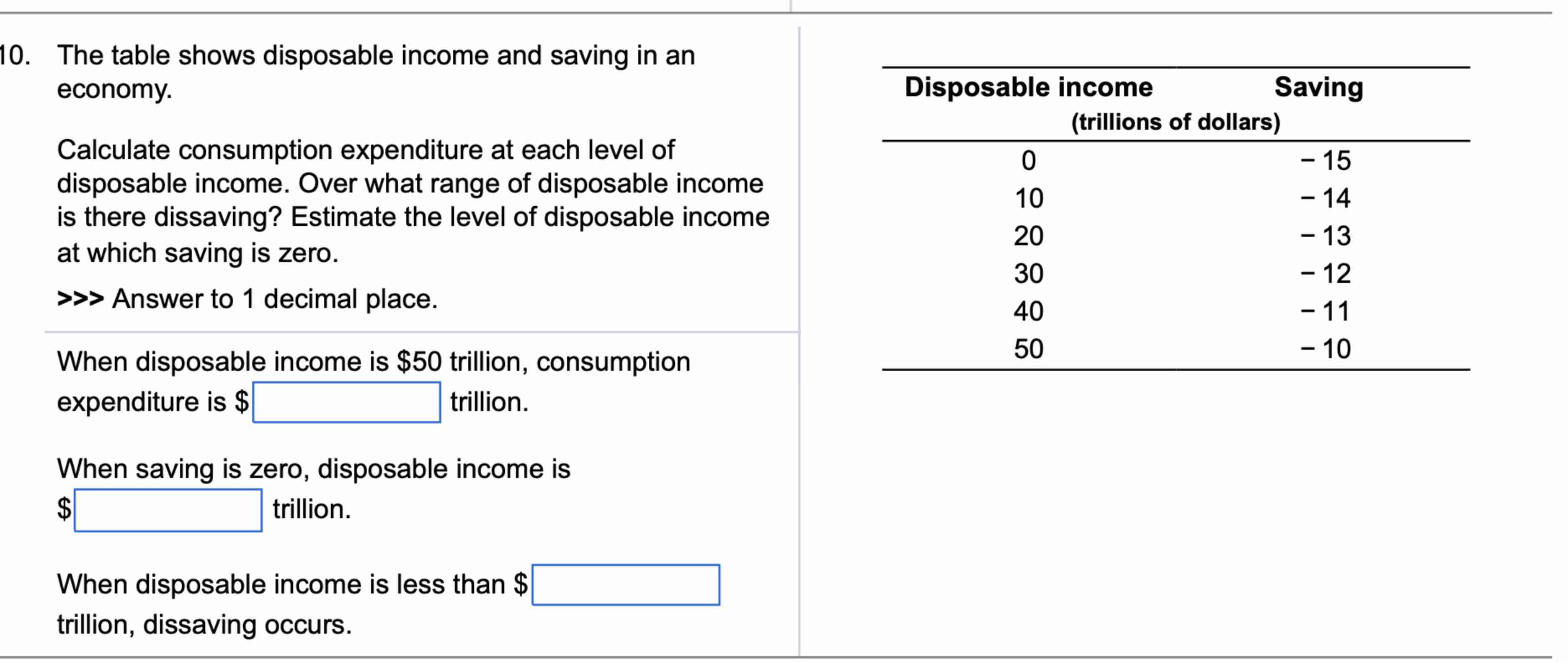 Solved The table shows disposable and saving in