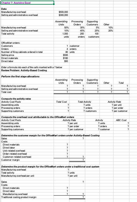 Solved Chapter 7: Apolvina Excel Data Manufacturing overhead | Chegg.com