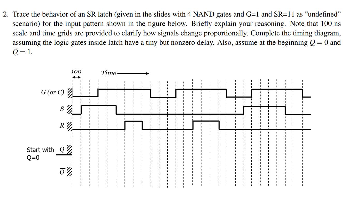 Solved 2. Trace the behavior of an SR latch (given in the | Chegg.com