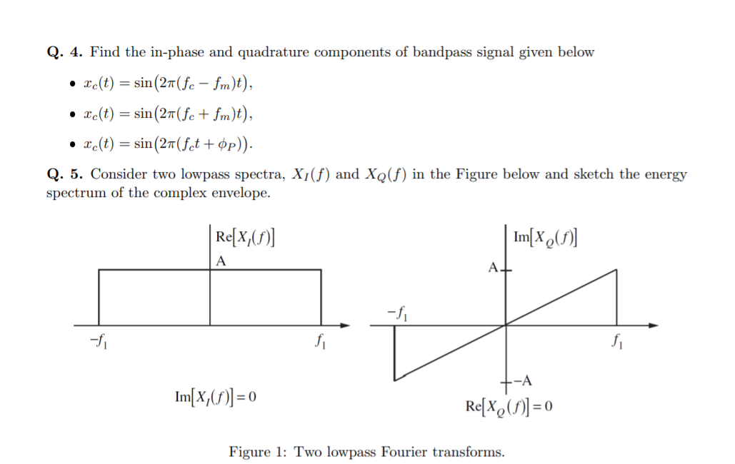 Q. 4. Find the in-phase and quadrature components of | Chegg.com