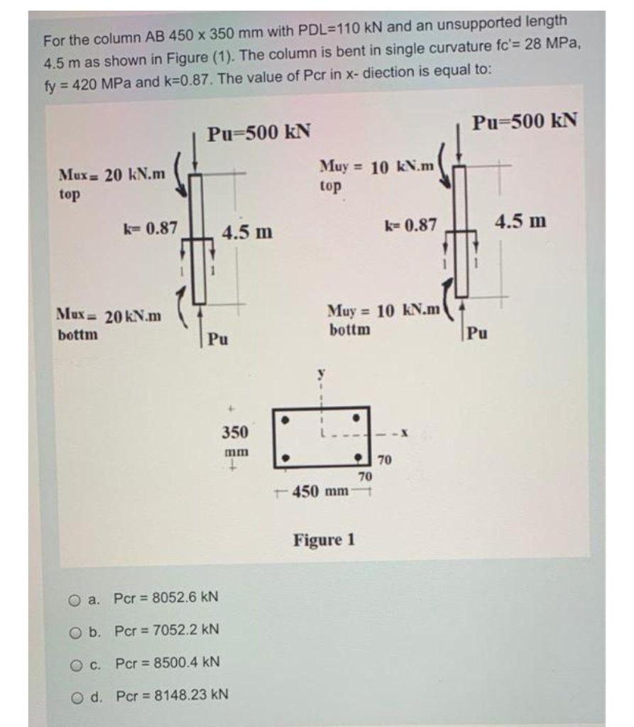 Solved For the column AB 450 x 350 mm with PDL=110 kN and an | Chegg.com