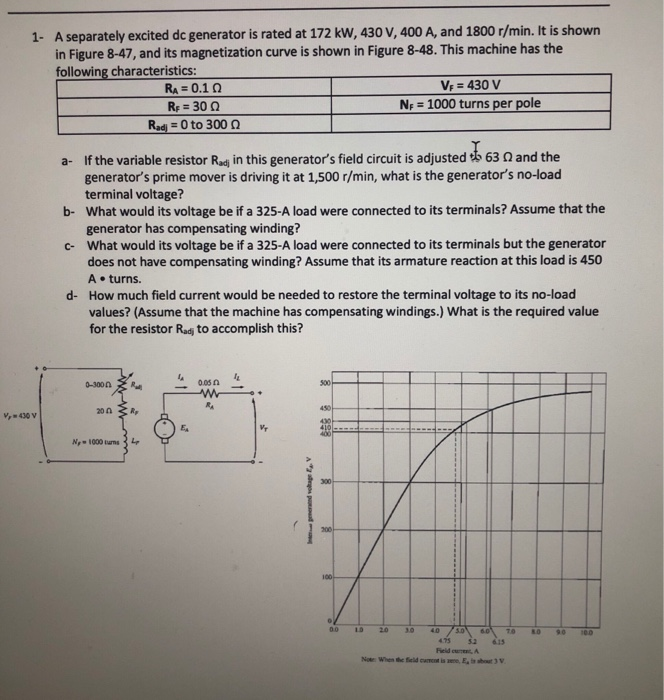 Solved A separately excited dc generator is rated at 172 kW, | Chegg.com