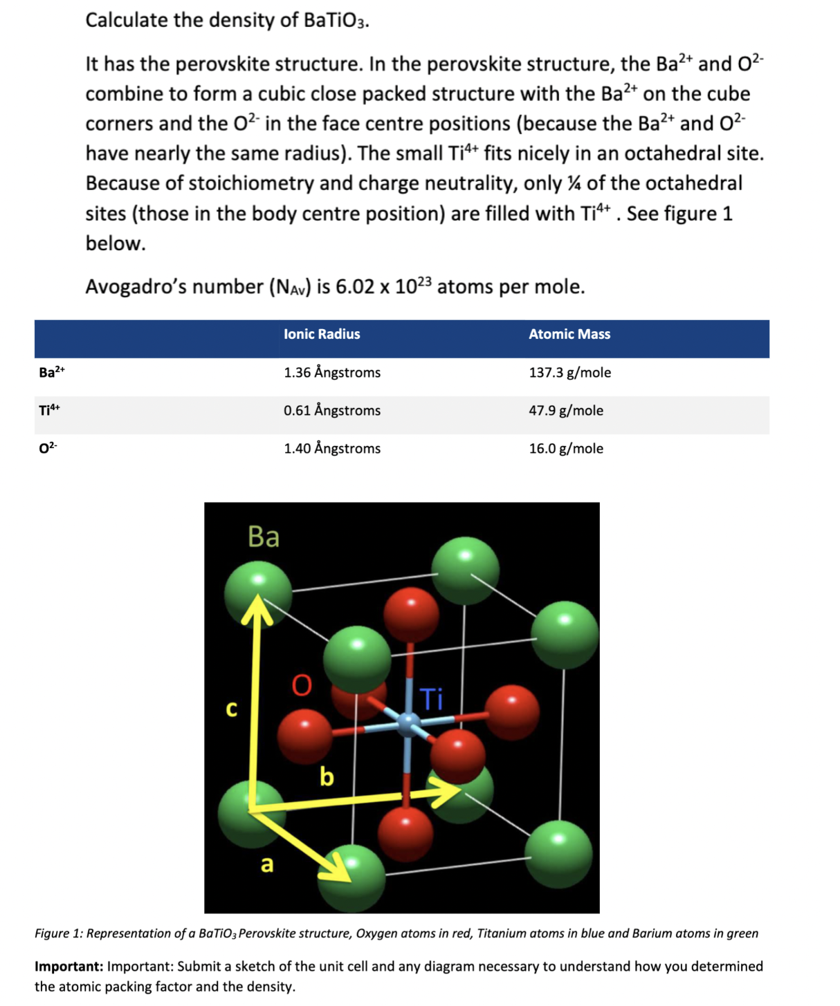 Solved Calculate the density of BaTiO3. It has the | Chegg.com