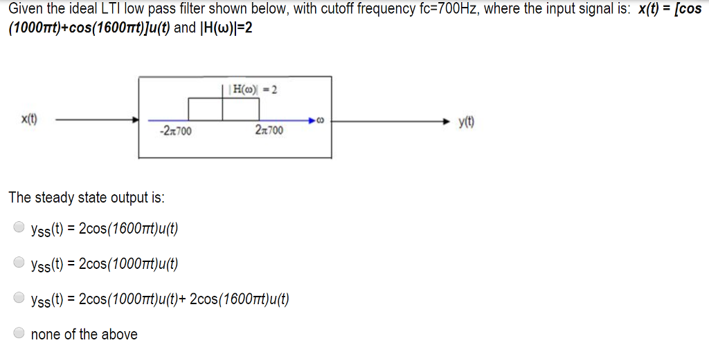 Solved Given the filter shown below with frequency response | Chegg.com