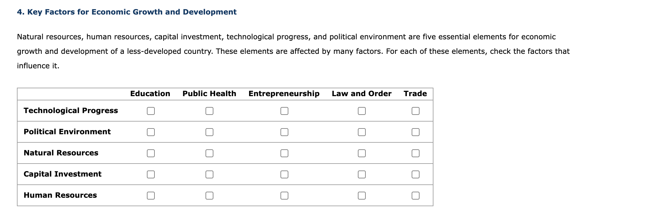Solved 4. Key Factors for Economic Growth and Development | Chegg.com