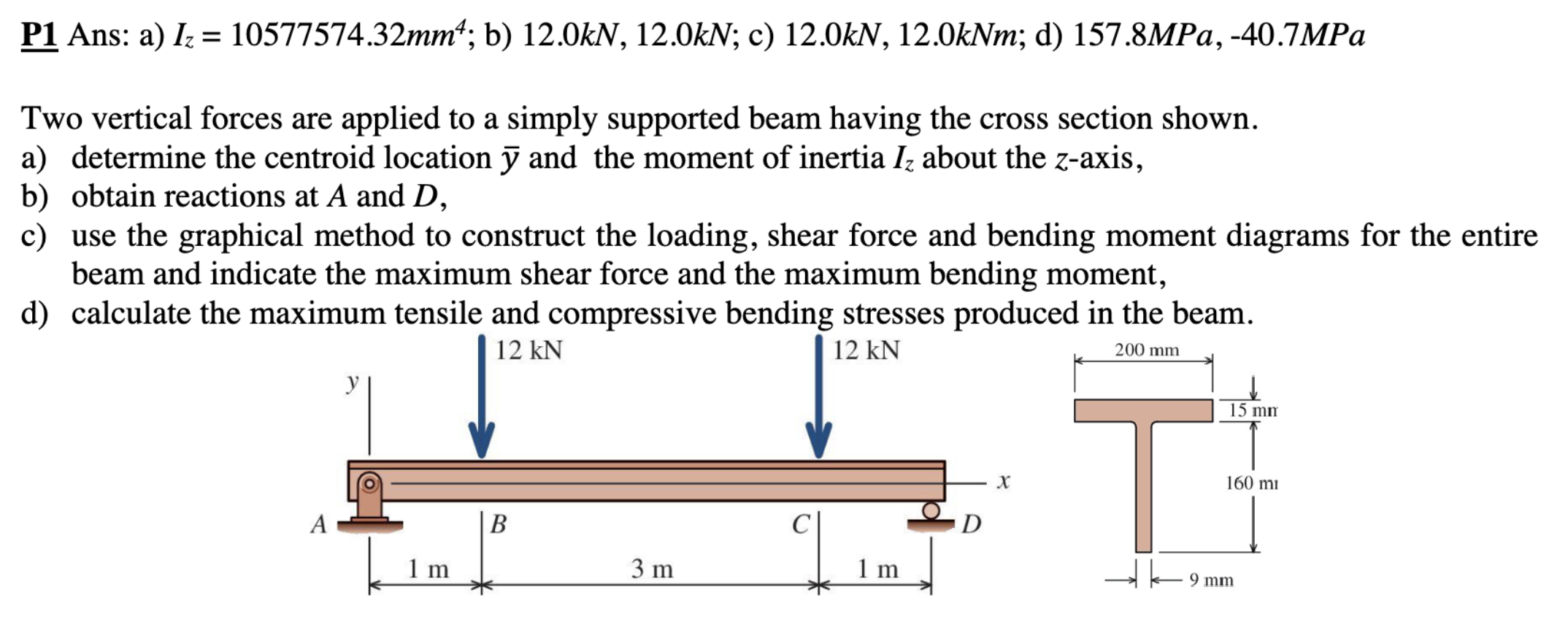 Solved P1 Ans: A) Iz=10577574.32 Mm4; B) 12.0kN,12.0kN; C) | Chegg.com