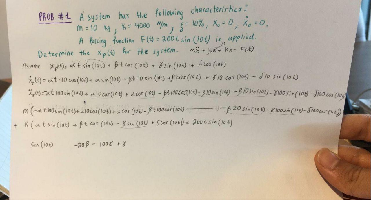 Solved Prob 1 25 A 34stem Has The Following Character Chegg Com