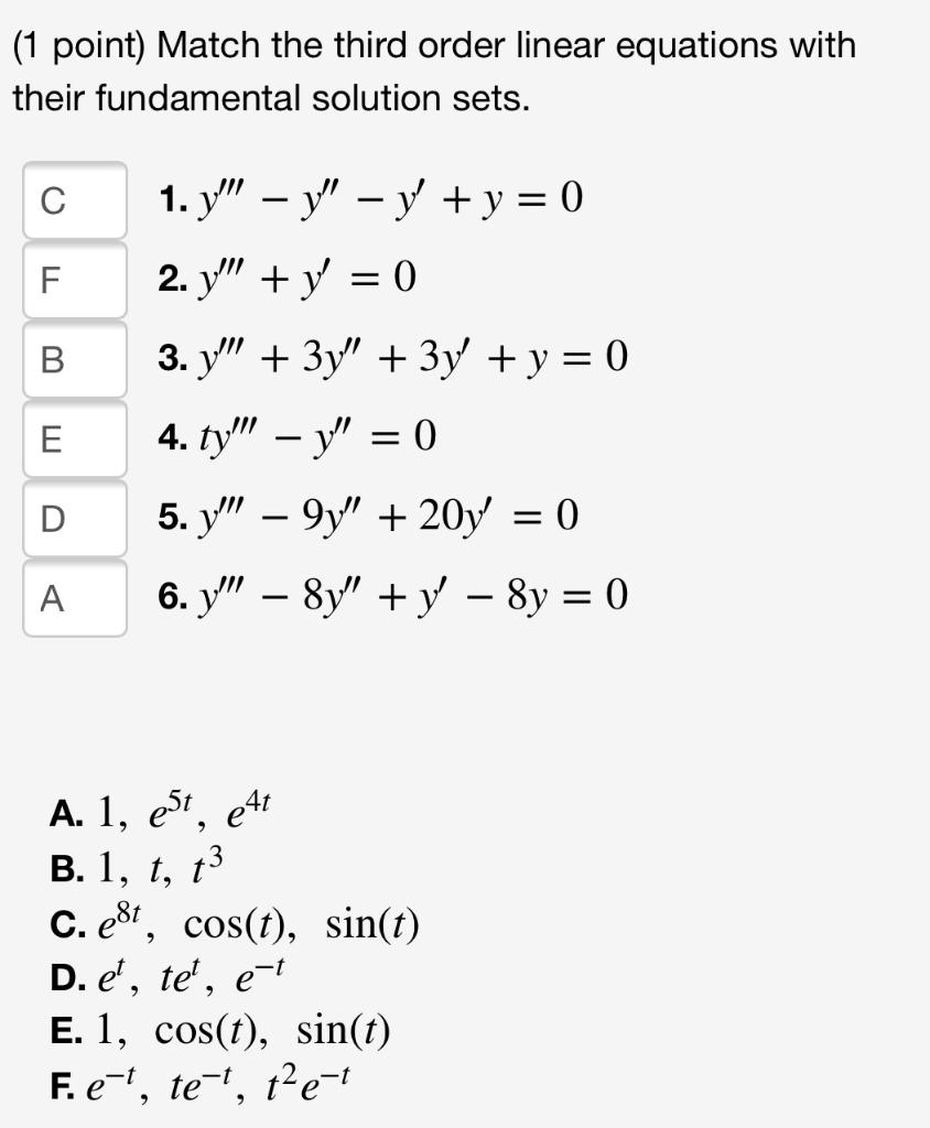 Solved (1 point) Match the third order linear equations with | Chegg.com