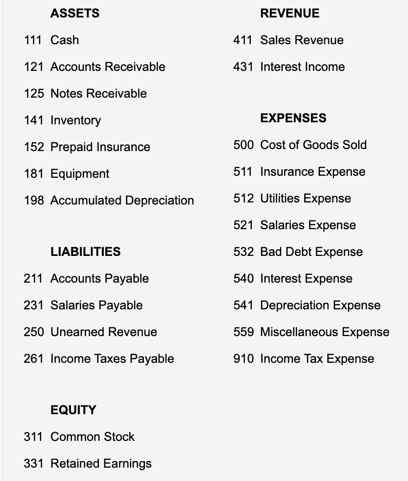 Solved The following information is extracted from the bank | Chegg.com