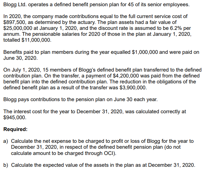 Solved Blogg Ltd. Operates A Defined Benefit Pension Plan | Chegg.com