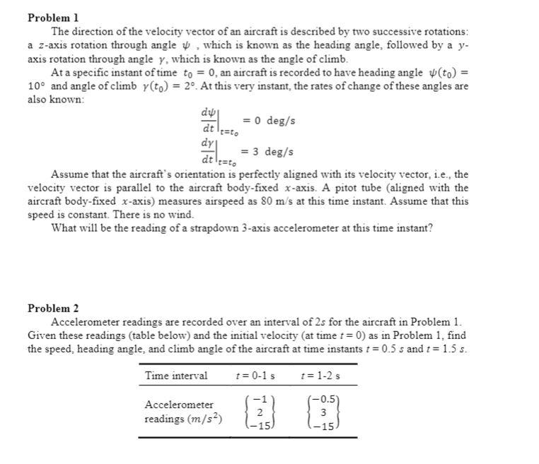 Solved Problem 1 The direction of the velocity vector of an | Chegg.com