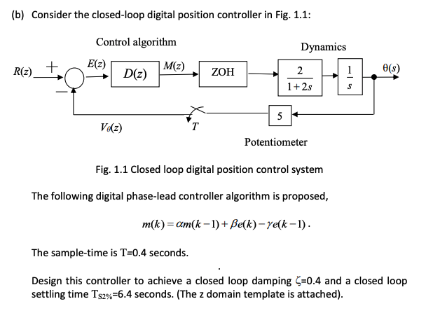 Solved b Consider the closed loop digital position Chegg