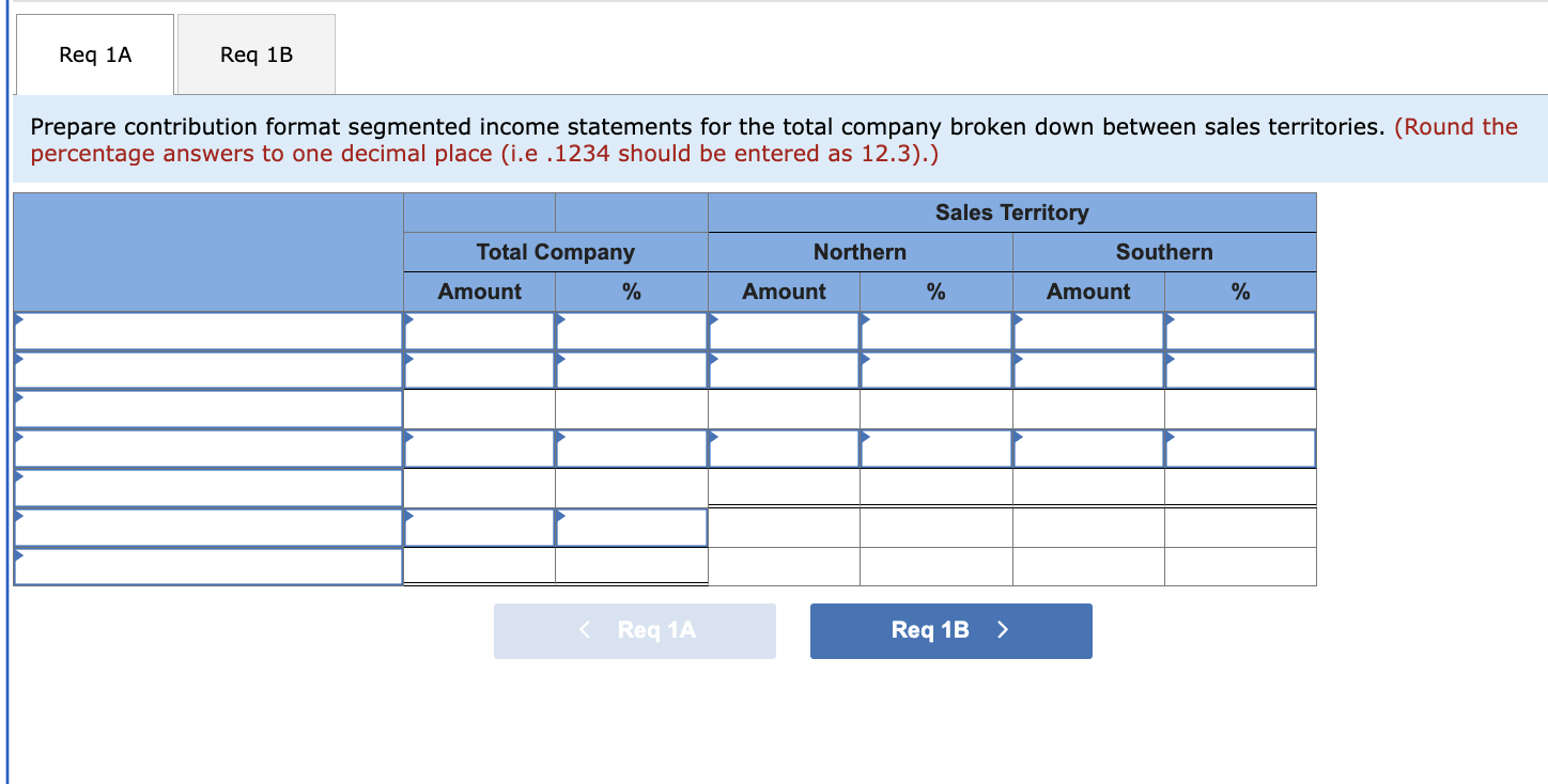 Prepare contribution format segmented income statements for the total company broken down between sales territories. (Round t