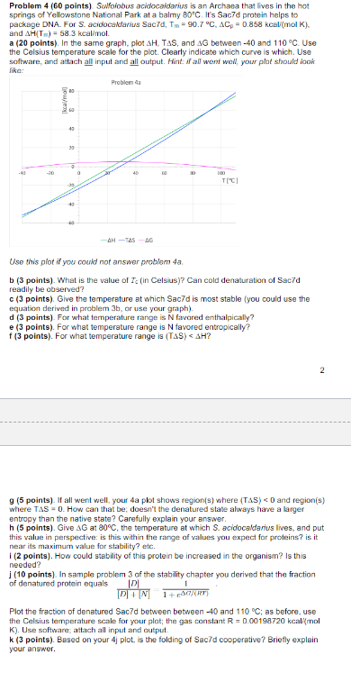 Problem 4 (60 points). Sulfolobus acidocaldarius is | Chegg.com