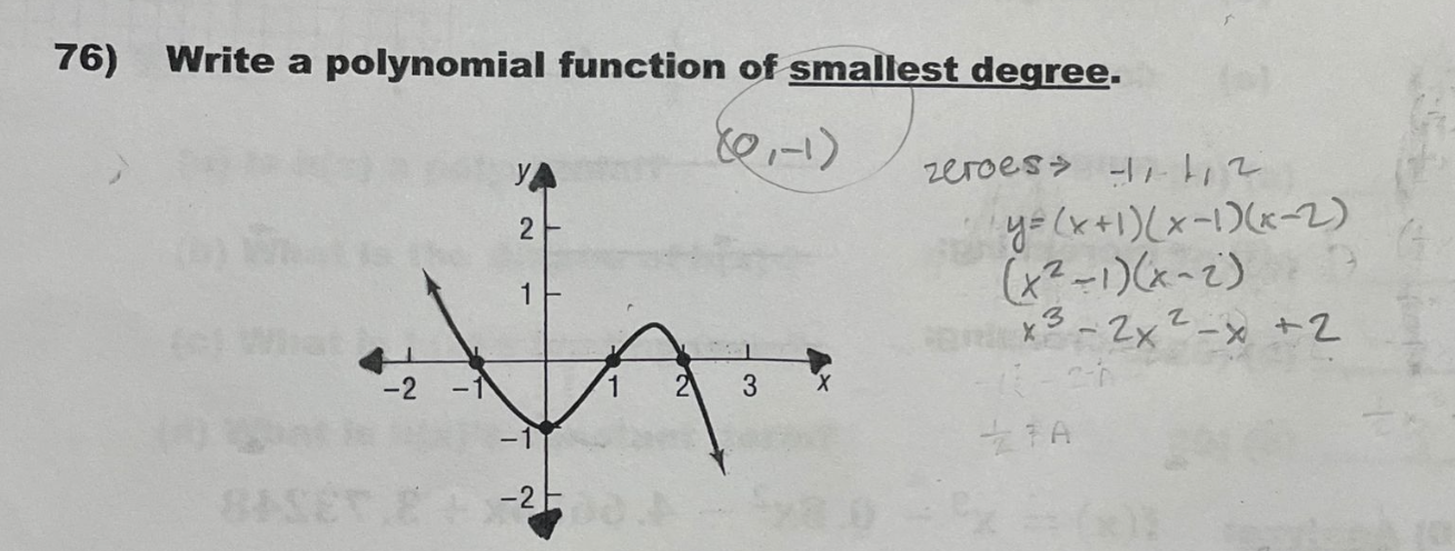 Solved 76) Write a polynomial function of smallest degree. | Chegg.com