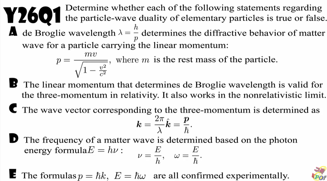 Solved Y26Q1 The Particle-wave Duality Of Elementary | Chegg.com