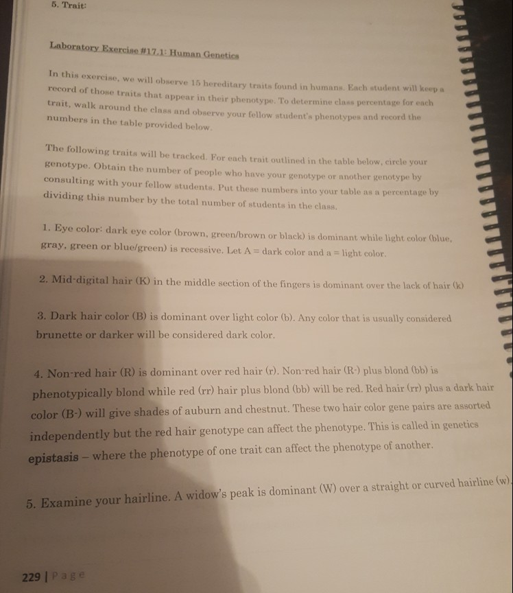 5. Trait Laboratory Exercise 17.1 Human