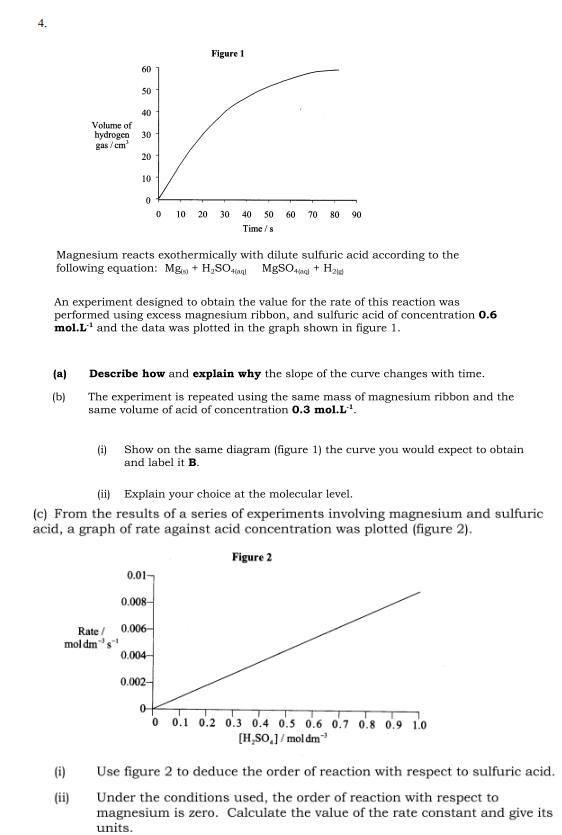 Solved Magnesium reacts exothermically with dilute sulfuric | Chegg.com