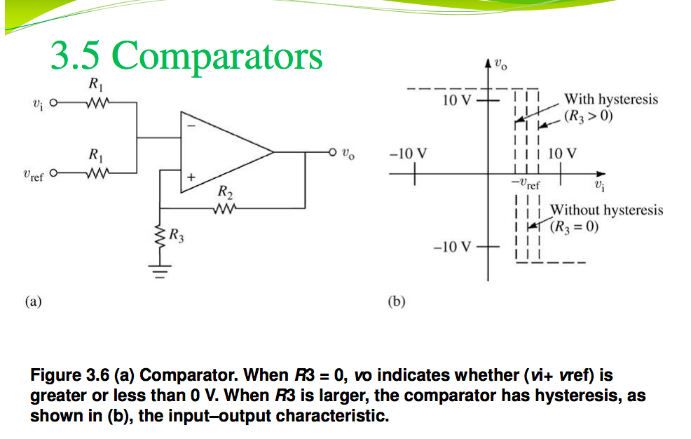 Solved compare between input and output voltage in | Chegg.com