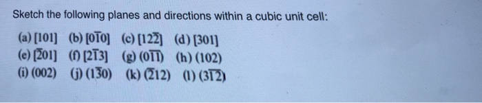 Solved Sketch the following planes and directions within a | Chegg.com
