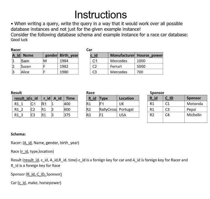Solved Instructions • When writing a query, write the query | Chegg.com