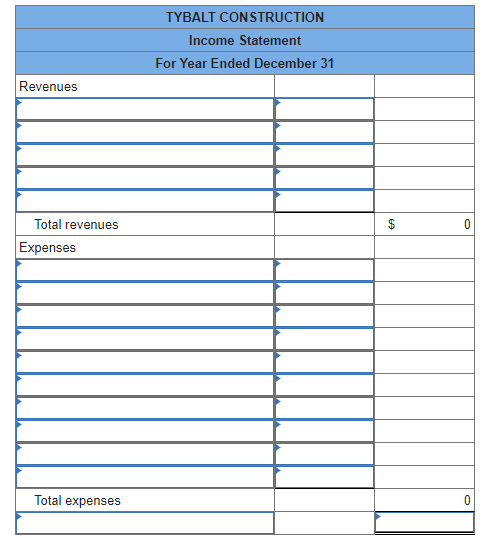 Solved The adjusted trial balance for Tybalt Construction on | Chegg.com