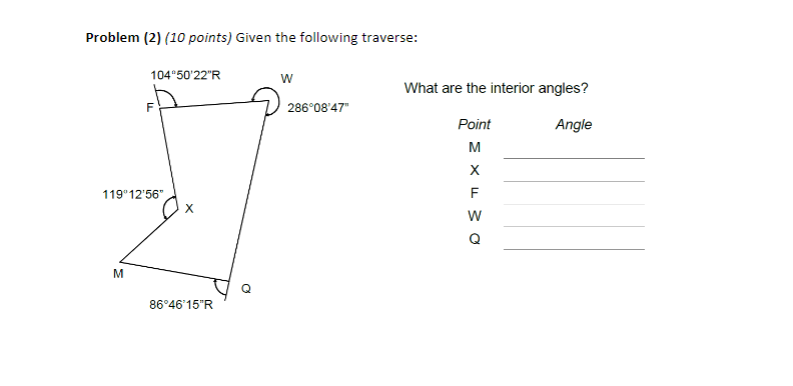 Solved Problem (2) (10 points) Given the following traverse: | Chegg.com
