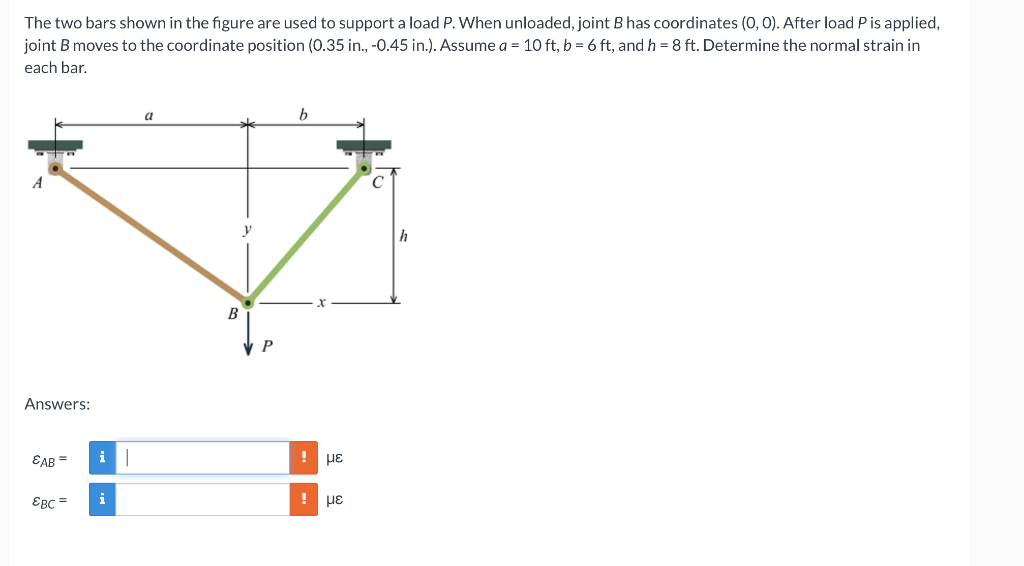 Solved The Two Bars Shown In The Figure Are Used To Support | Chegg.com