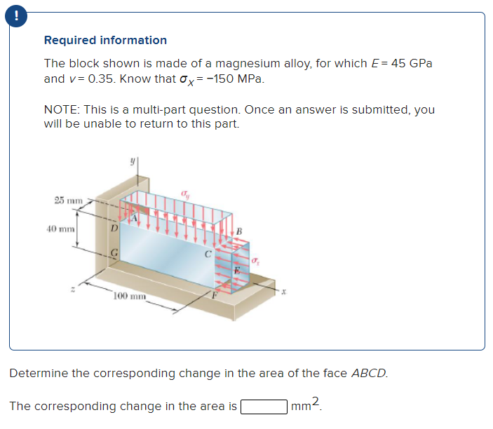 Solved ! Required information The block shown is made of a | Chegg.com