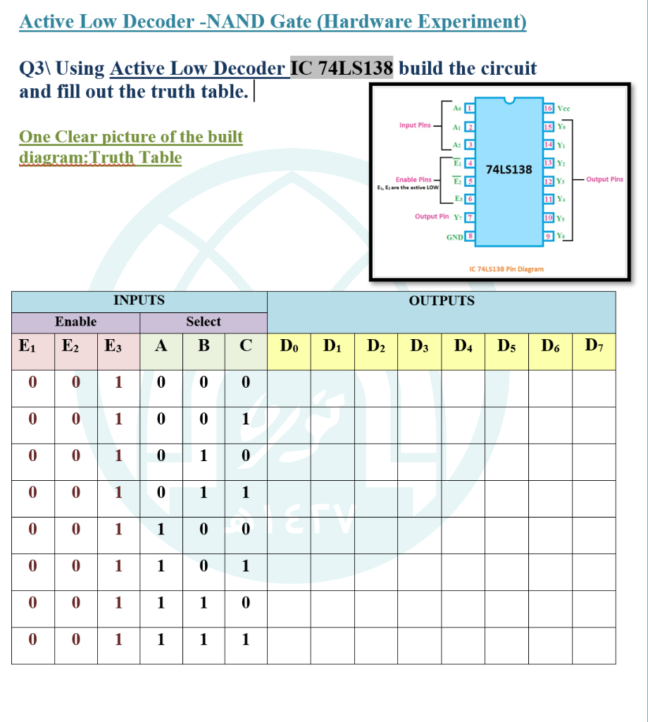 Solved Active High Decoder- AND Gate (Software Experiment) - | Chegg.com