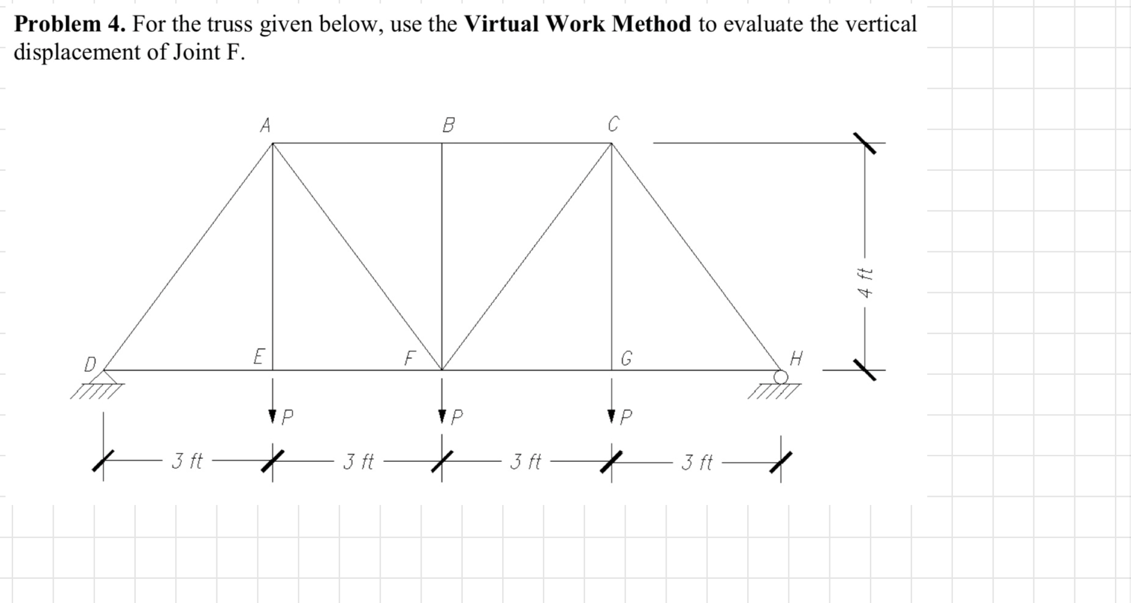 Problem 4. For The Truss Given Below, Use The Virtual | Chegg.com