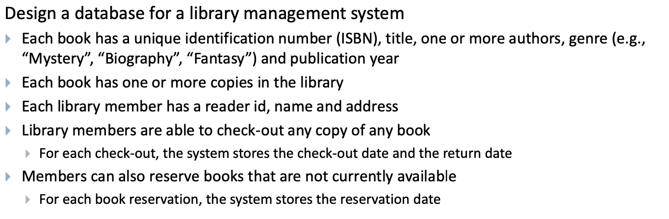 Solved Design a database for a library management system | Chegg.com