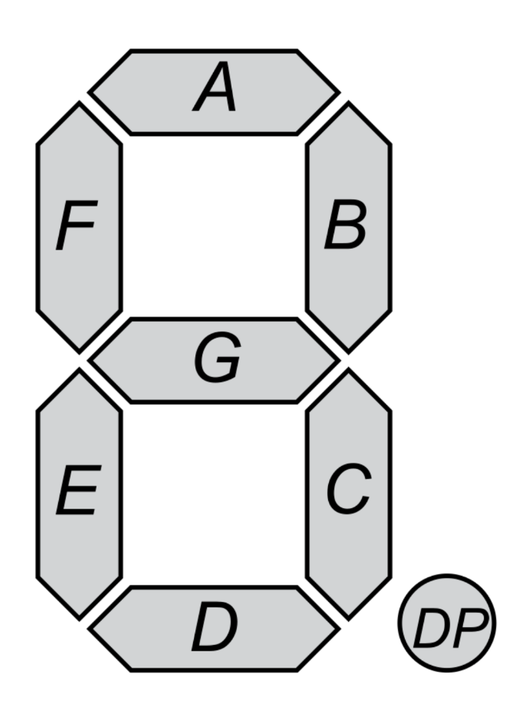 C programming, Please help! We are to build : to | Chegg.com