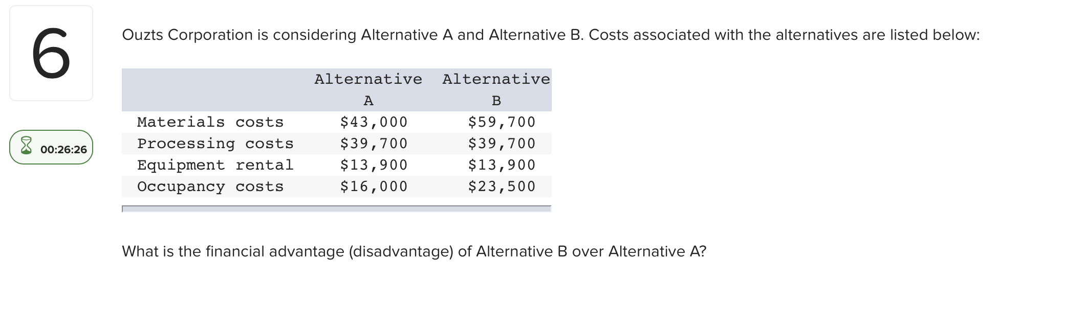 Solved Ouzts Corporation Is Considering Alternative A And | Chegg.com