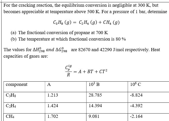 Solved For the cracking reaction the equilibrium conversion