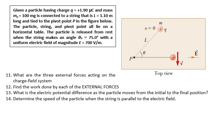 Solved M Given A Particle Having Charge Q = +1.90 C And Mass | Chegg.com