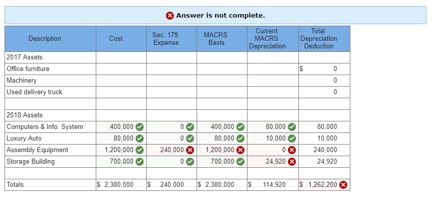 section-179-deduction-limit-for-2023-and-2022