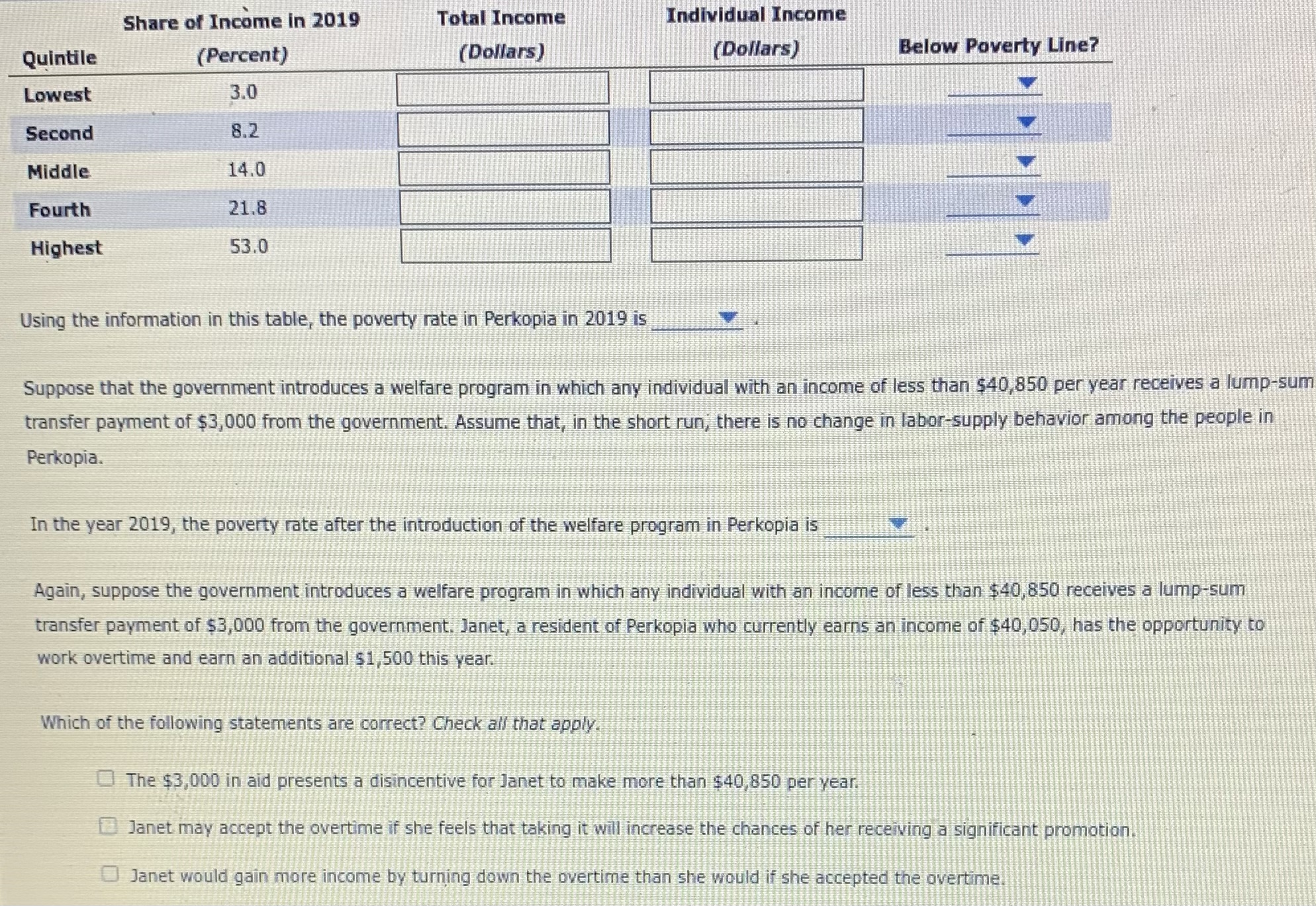 Solved The following table summarizes the income | Chegg.com