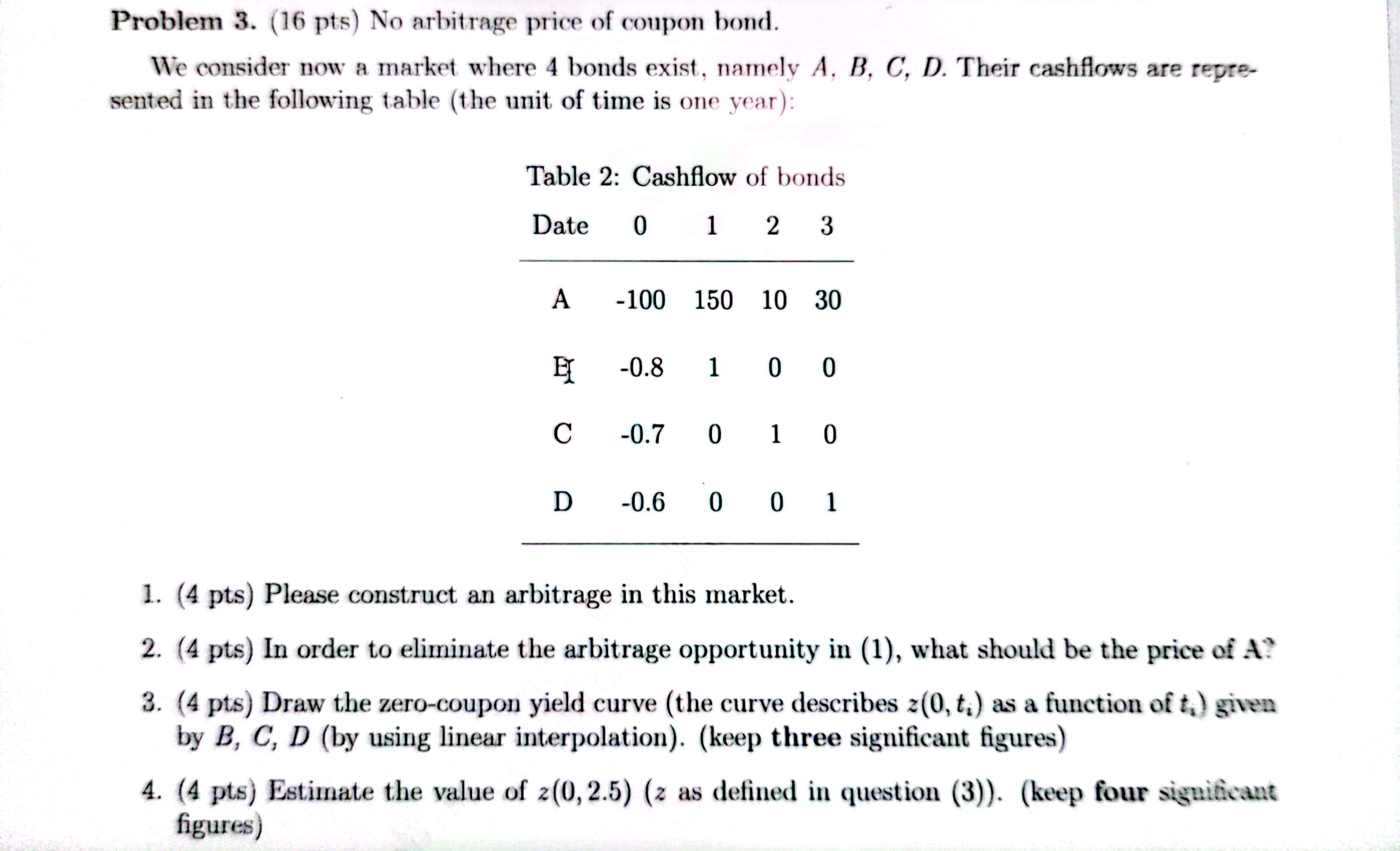 solved-problem-3-16-pts-no-arbitrage-price-of-coupon-chegg