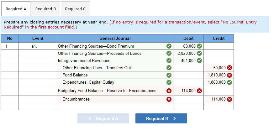 Solved The Citizens Of Spencer County Approved The Issuance | Chegg.com