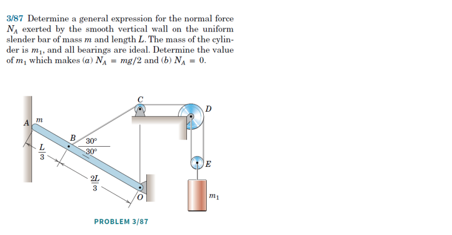 Solved 3/87 Determine a general expression for the normal | Chegg.com
