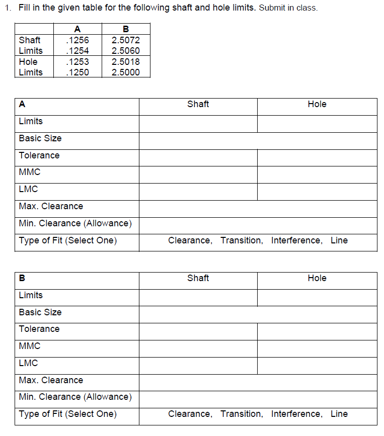 Solved 1. Fill in the given table for the following shaft | Chegg.com