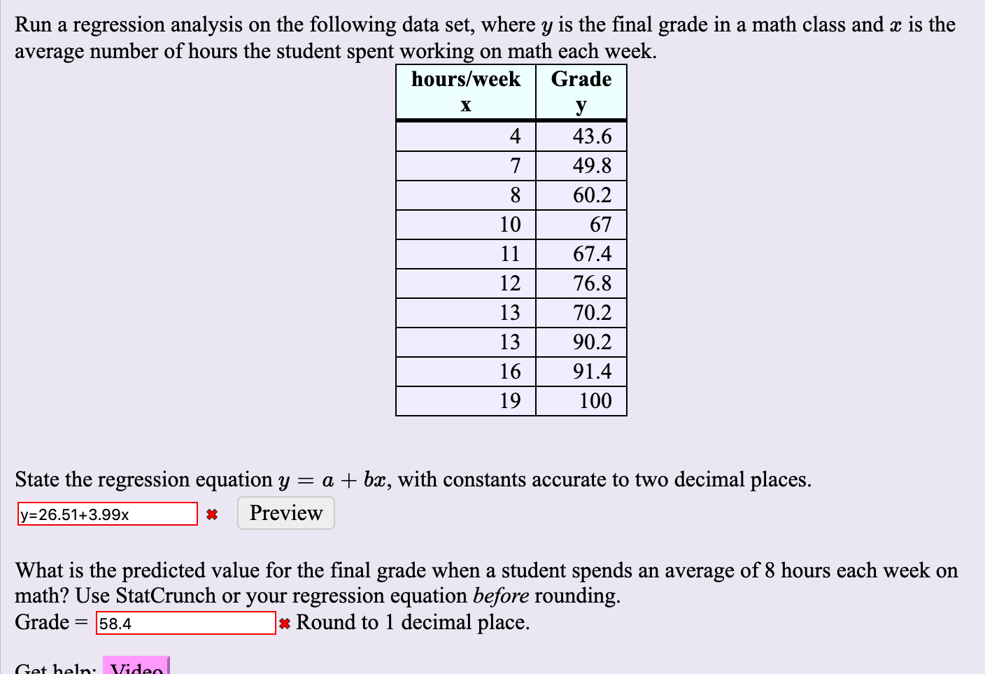 Solved Run A Regression Analysis On The Following Data Set Chegg Com