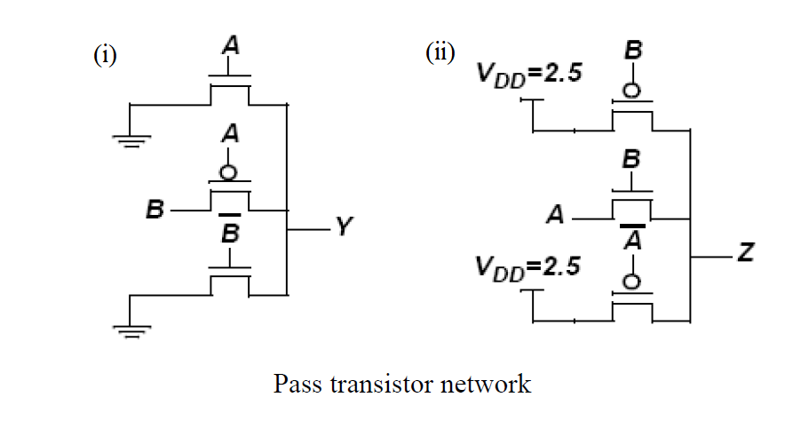 Solved The following figure shows the circuit implemented | Chegg.com