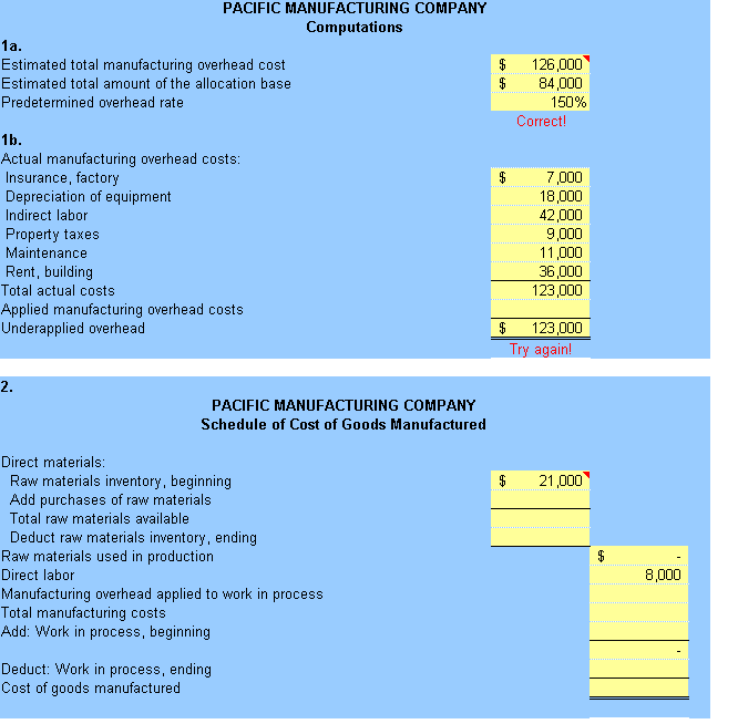 Solved Manufacturing overhead cost Direct labor dollars