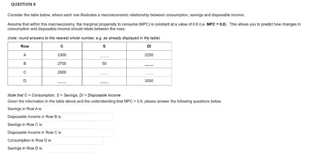 Solved Assume that the equations below describe the | Chegg.com
