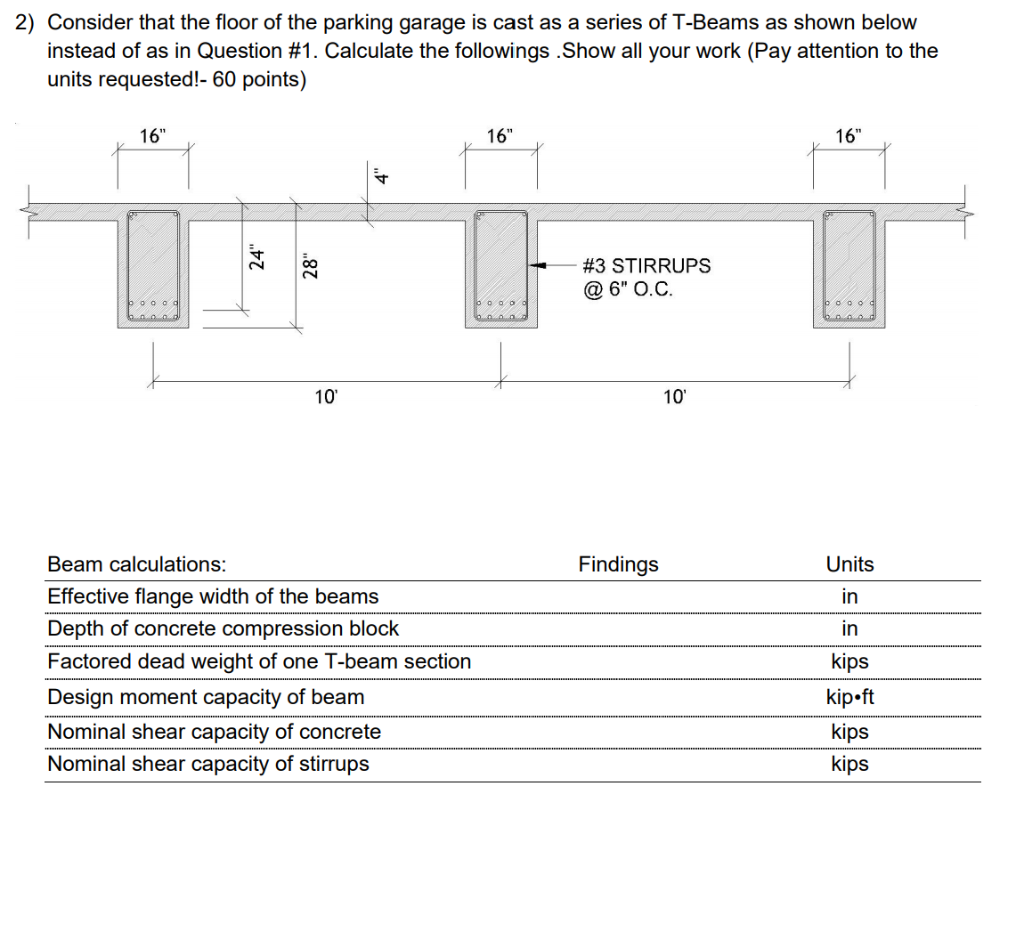 Solved . . Unit weight of concrete = 150 lbs/ft3 Concrete