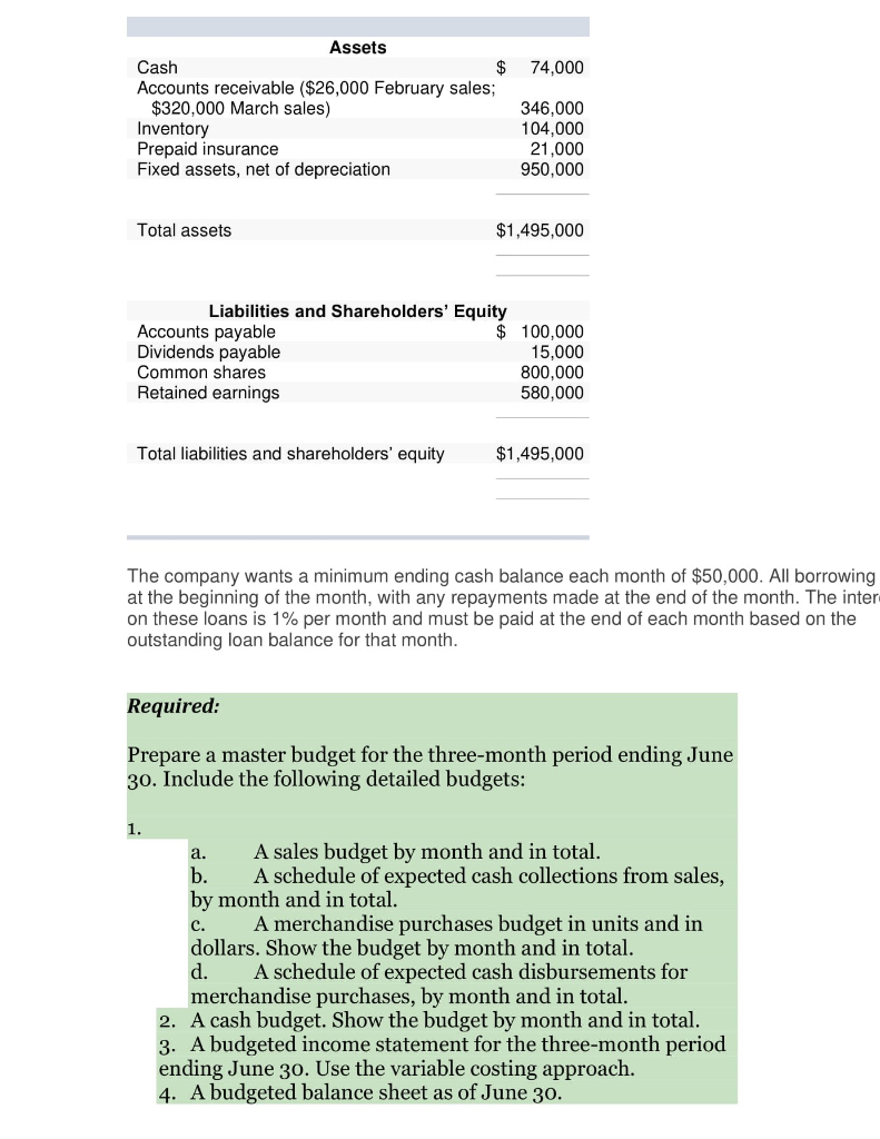 assignment problem with budget