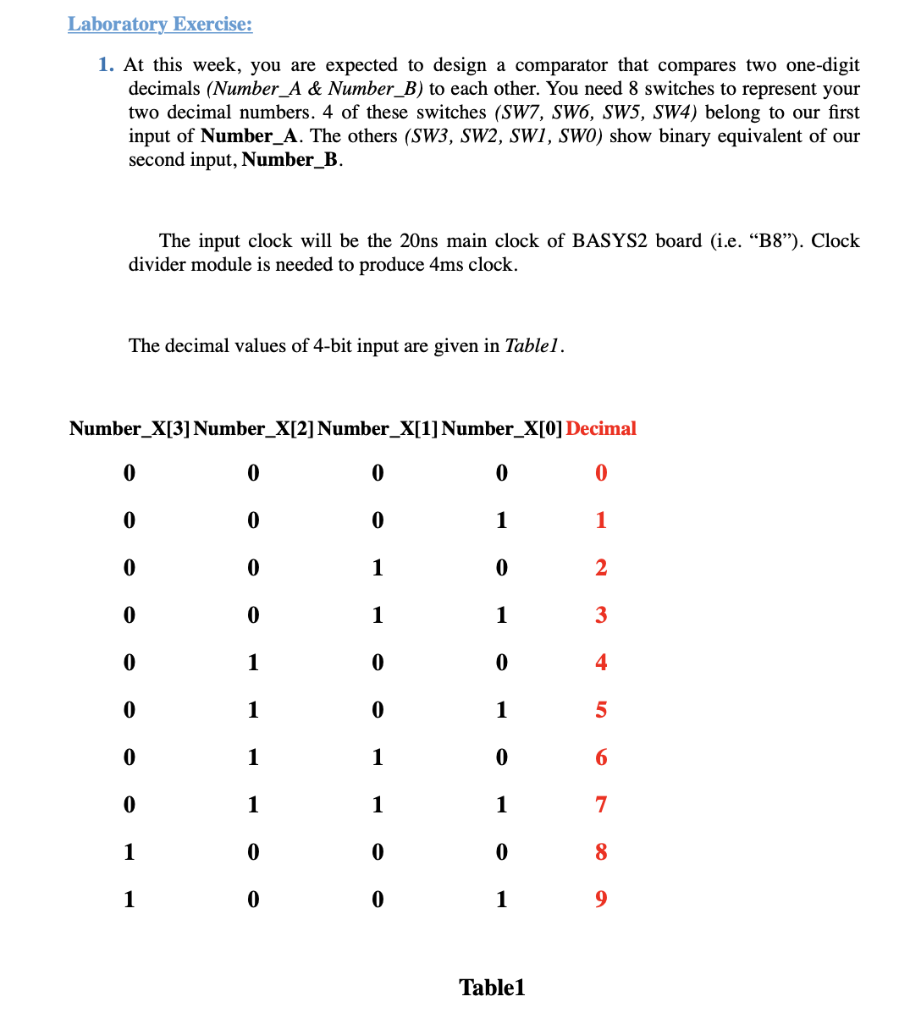 Solved Laboratory Exercise: 1. At this week, you are | Chegg.com